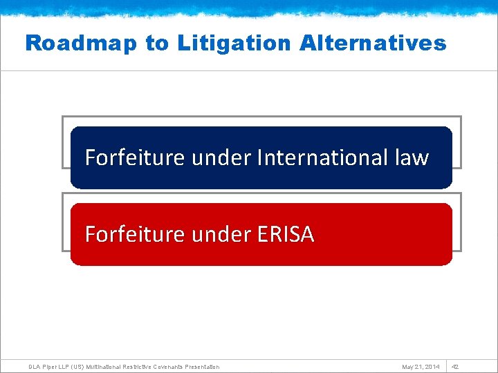 Roadmap to Litigation Alternatives Forfeiture under International law Forfeiture under ERISA DLA Piper LLP