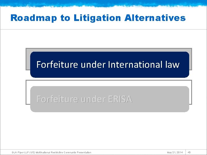 Roadmap to Litigation Alternatives Forfeiture under International law Forfeiture under ERISA DLA Piper LLP