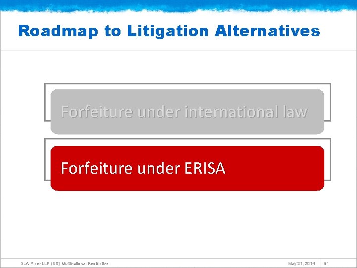 Roadmap to Litigation Alternatives Forfeiture under international law Forfeiture under ERISA DLA Piper LLP