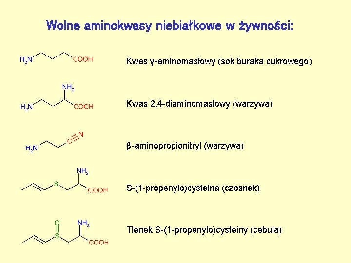 Wolne aminokwasy niebiałkowe w żywności: Kwas γ-aminomasłowy (sok buraka cukrowego) Kwas 2, 4 -diaminomasłowy