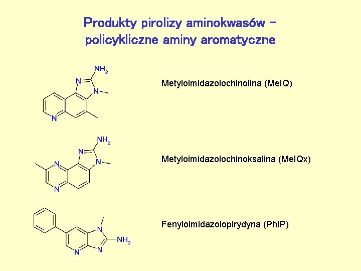 Produkty pirolizy aminokwasów – policykliczne aminy aromatyczne Metyloimidazolochinolina (Me. IQ) Metyloimidazolochinoksalina (Me. IQx) Fenyloimidazolopirydyna