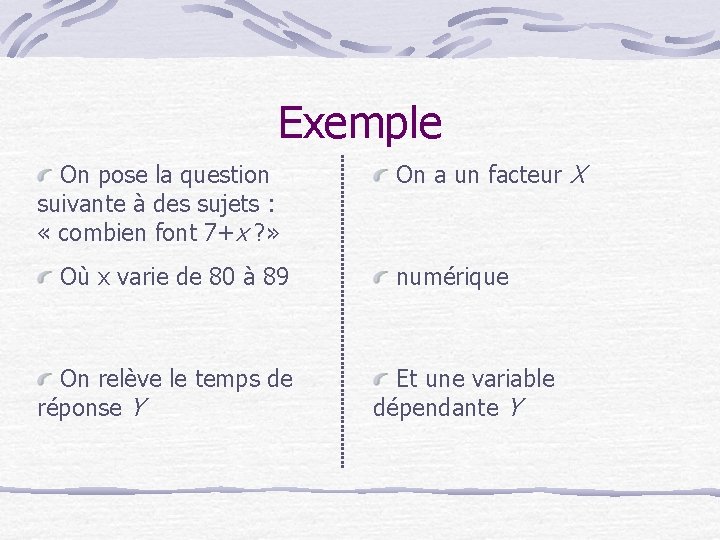 Exemple On pose la question suivante à des sujets : « combien font 7+x