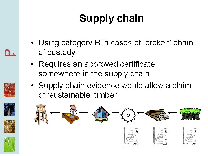 Supply chain • Using category B in cases of ‘broken’ chain of custody •