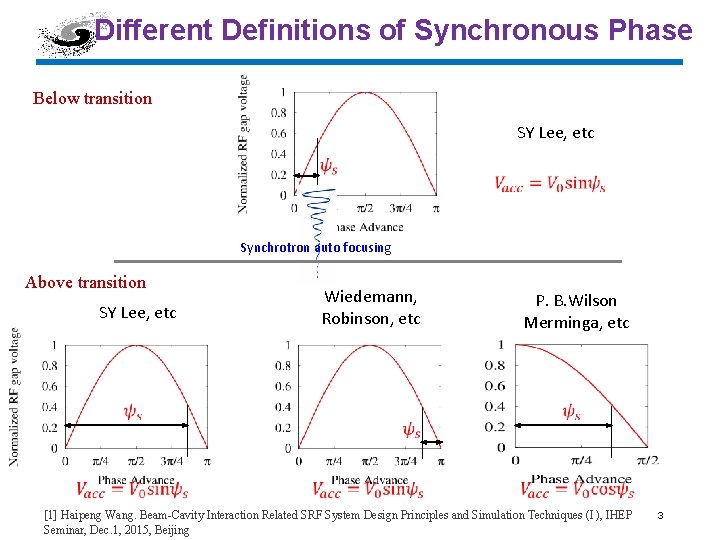 Different Definitions of Synchronous Phase Below transition SY Lee, etc Synchrotron auto focusing Above