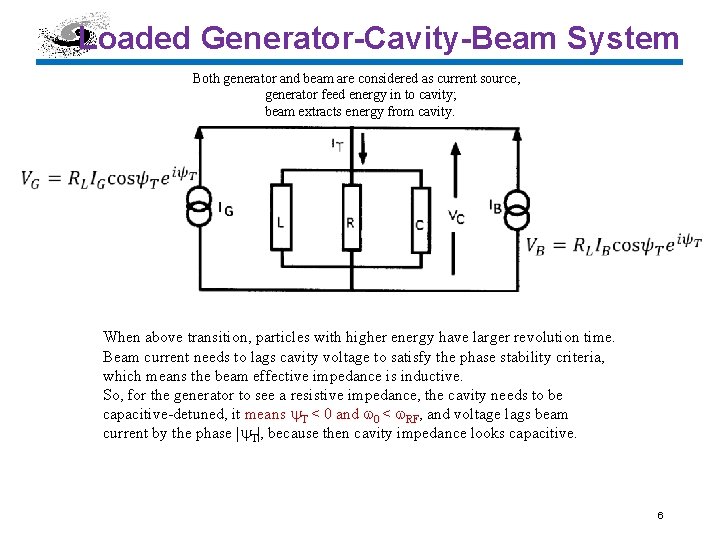 Loaded Generator-Cavity-Beam System Both generator and beam are considered as current source, generator feed