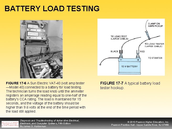 BATTERY LOAD TESTING FIGURE 17 -6 A Sun Electric VAT-40 (volt amp tester —Model