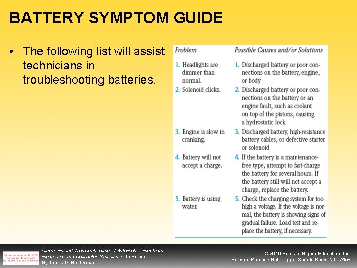 BATTERY SYMPTOM GUIDE • The following list will assist technicians in troubleshooting batteries. Diagnosis