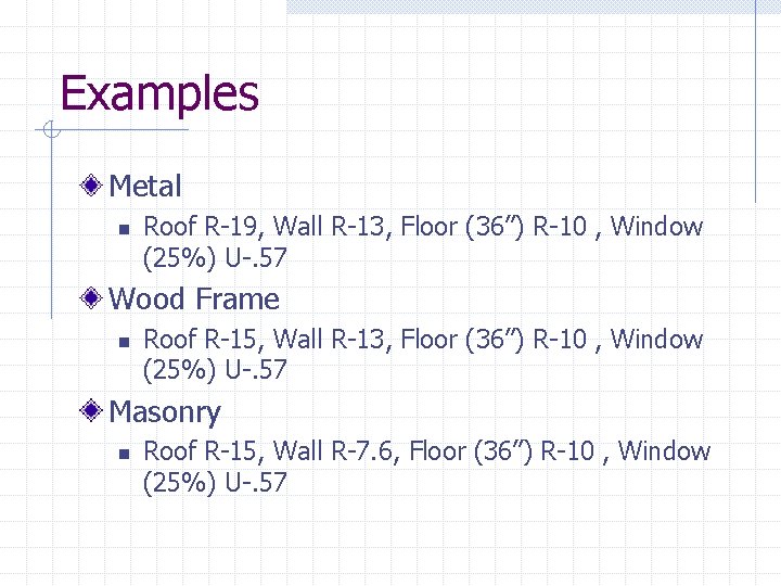 Examples Metal n Roof R-19, Wall R-13, Floor (36”) R-10 , Window (25%) U-.