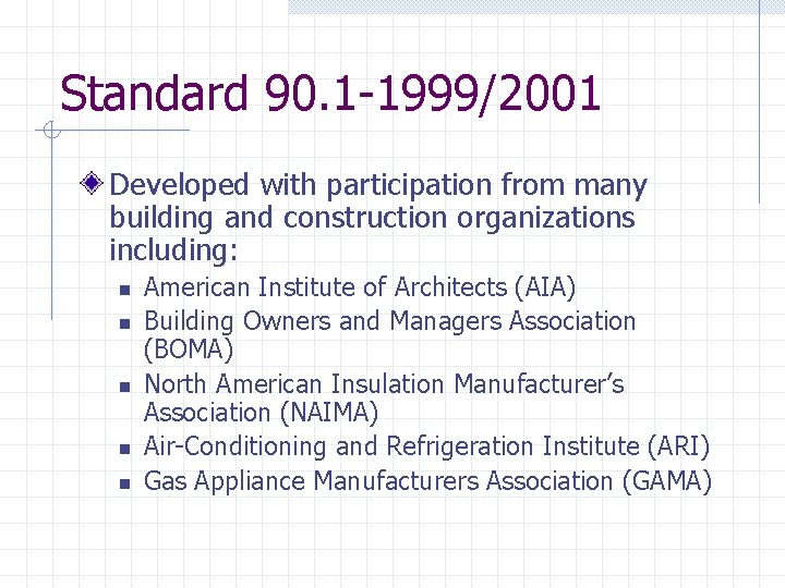 Standard 90. 1 -1999/2001 Developed with participation from many building and construction organizations including: