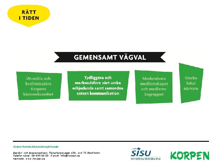 Korpen Svenska Motionsidrottsförbundet Besöks- och leveransadress: Fiskartorpsvägen 15 A, 114 73 Stockholm Telefon växel: