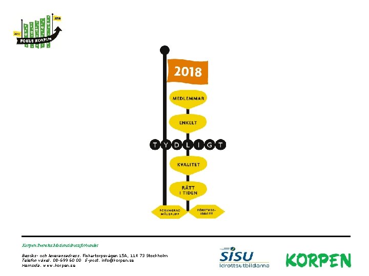 Korpen Svenska Motionsidrottsförbundet Besöks- och leveransadress: Fiskartorpsvägen 15 A, 114 73 Stockholm Telefon växel: