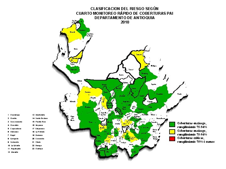 CLASIFICACION DEL RIESGO SEGÚN CUARTO MONITOREO RÁPIDO DE COBERTURAS PAI DEPARTAMENTO DE ANTIOQUIA San