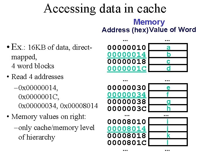 Accessing data in cache Memory Address (hex) Value of Word. . . • Ex.