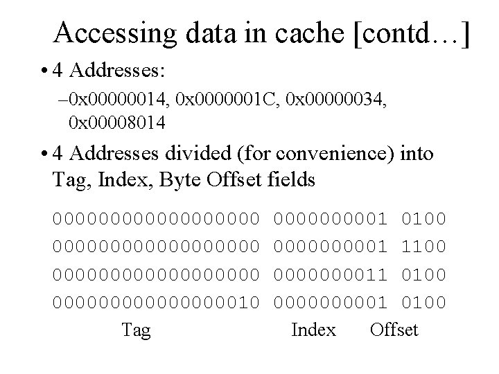 Accessing data in cache [contd…] • 4 Addresses: – 0 x 00000014, 0 x