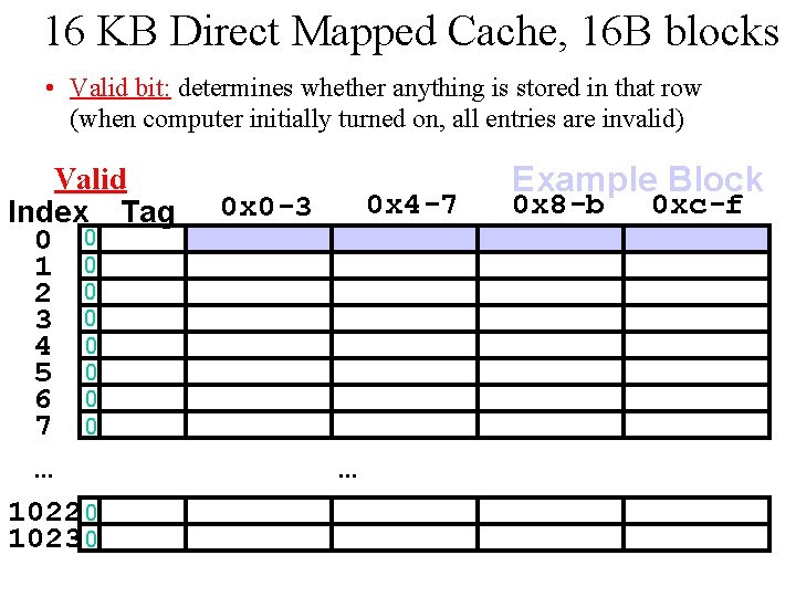 16 KB Direct Mapped Cache, 16 B blocks • Valid bit: determines whether anything