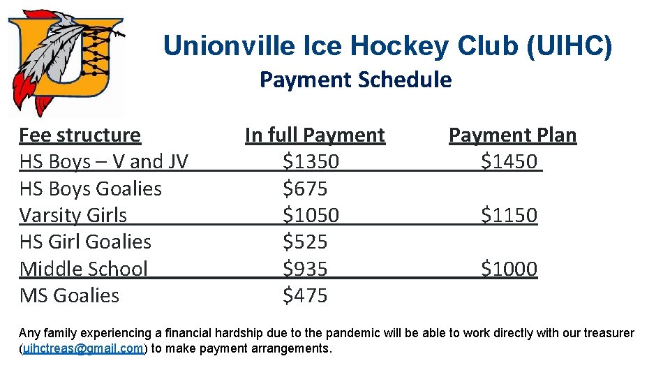 Unionville Ice Hockey Club (UIHC) Payment Schedule Fee structure HS Boys – V and