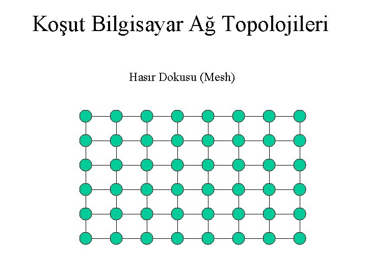Koşut Bilgisayar Ağ Topolojileri Hasır Dokusu (Mesh) 