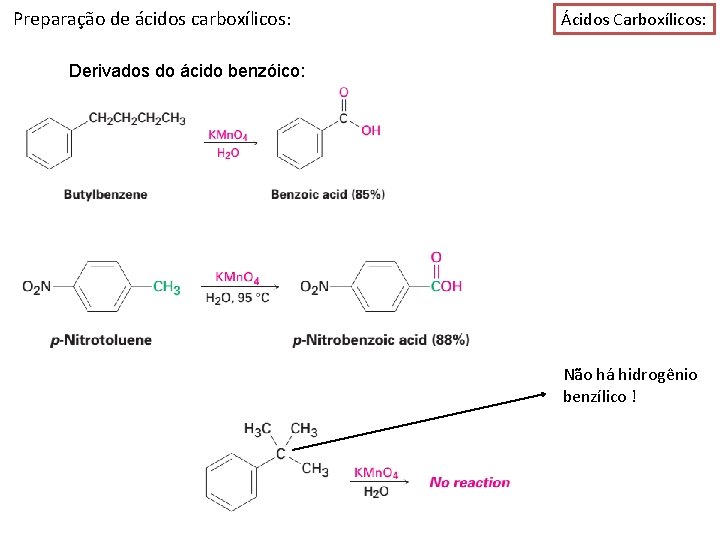 Preparação de ácidos carboxílicos: Ácidos Carboxílicos: Derivados do ácido benzóico: Não há hidrogênio benzílico