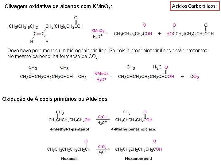 Clivagem oxidativa de alcenos com KMn. O 4: Ácidos Carboxílicos: Deve have pelo menos