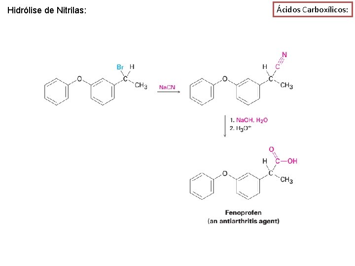 Hidrólise de Nitrilas: Ácidos Carboxílicos: 