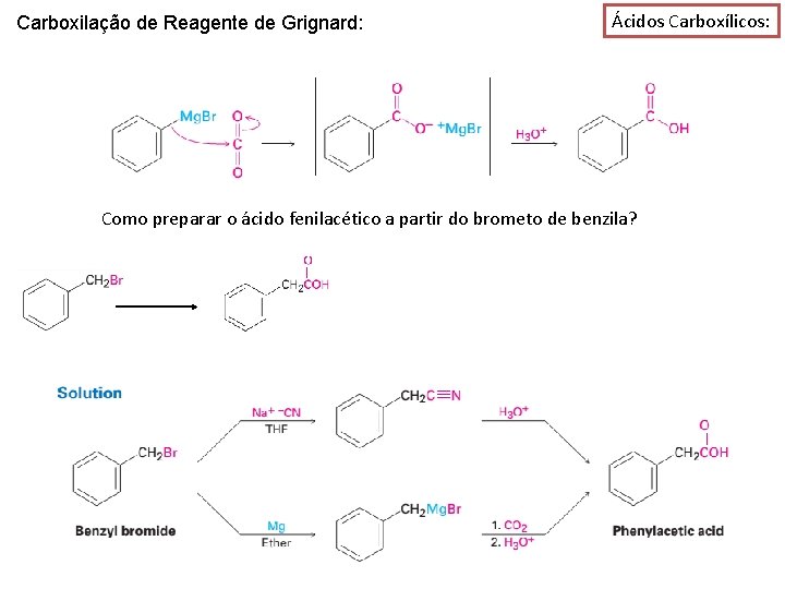 Carboxilação de Reagente de Grignard: Ácidos Carboxílicos: Como preparar o ácido fenilacético a partir