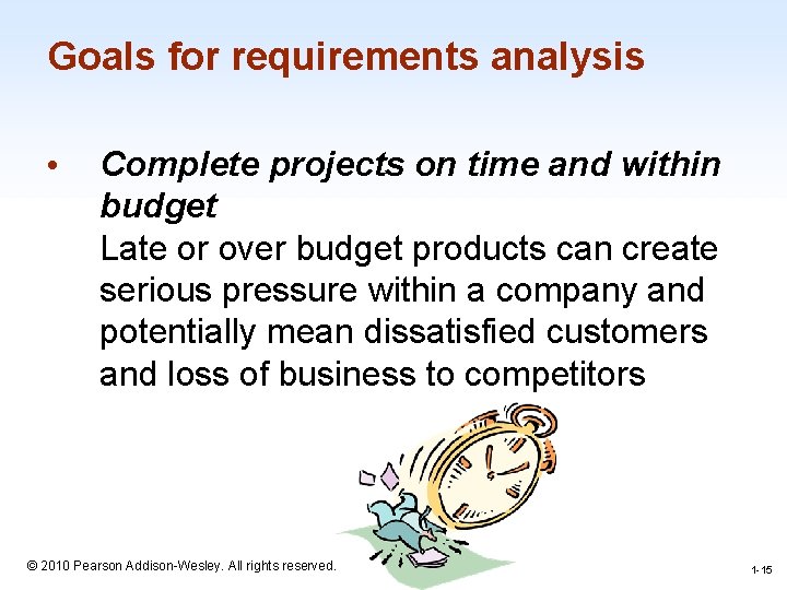 Goals for requirements analysis • Complete projects on time and within budget Late or