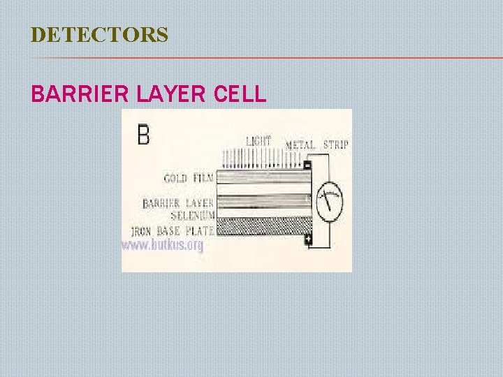 DETECTORS BARRIER LAYER CELL 