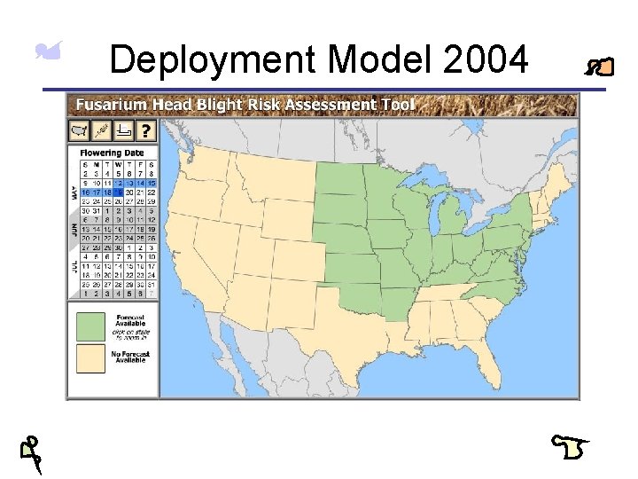 Deployment Model 2004 