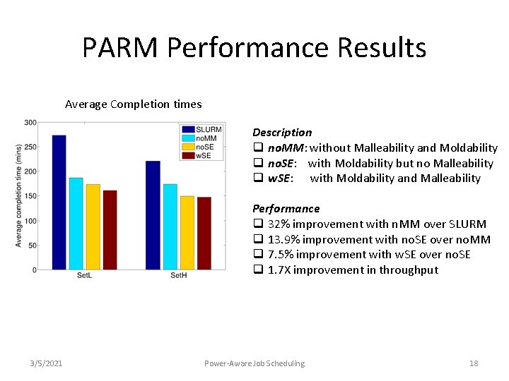 PARM Performance Results Average Completion times Description q no. MM: without Malleability and Moldability