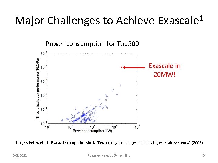 Major Challenges to Achieve Exascale 1 Power consumption for Top 500 Exascale in 20