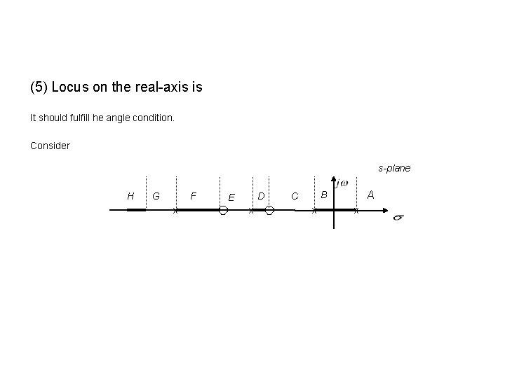 (5) Locus on the real-axis is It should fulfill he angle condition. Consider s