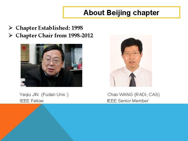 About Beijing chapter Ø Chapter Established: 1998 Ø Chapter Chair from 1998 -2012 Yaqiu