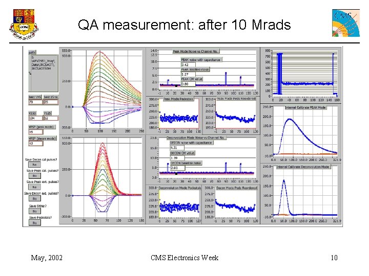 QA measurement: after 10 Mrads May, 2002 CMS Electronics Week 10 