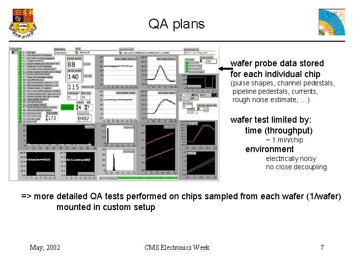 QA plans wafer probe data stored for each individual chip (pulse shapes, channel pedestals,