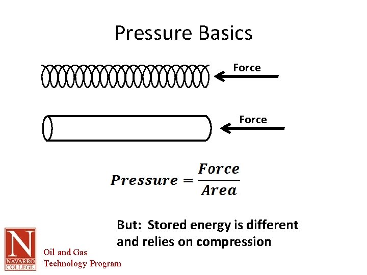 Pressure Basics Force But: Stored energy is different and relies on compression Oil and