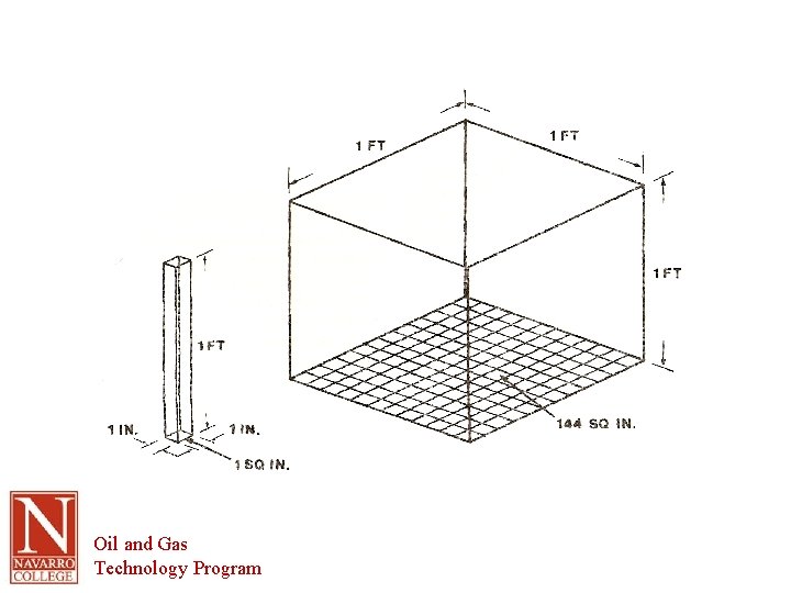 Oil and Gas Technology Program 