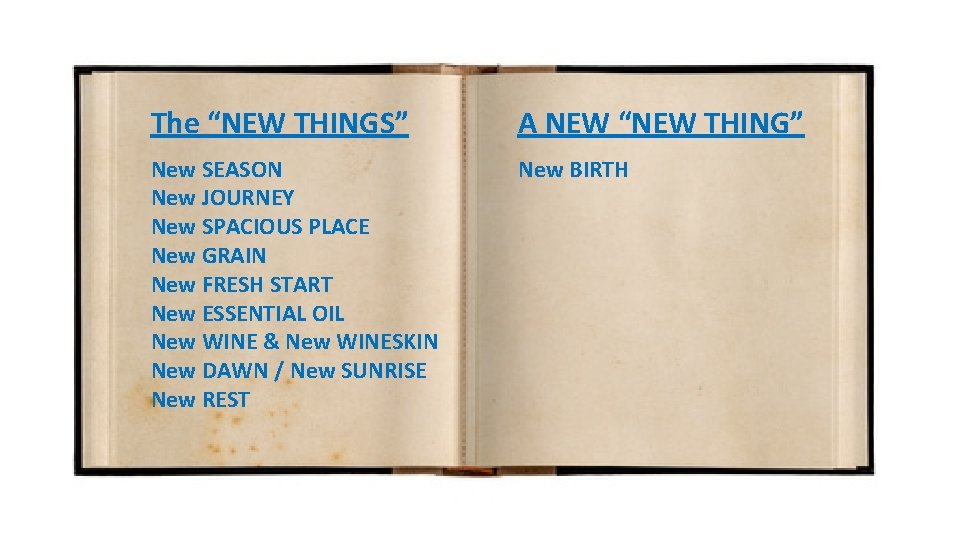 The “NEW THINGS” A NEW “NEW THING” New SEASON New JOURNEY New SPACIOUS PLACE