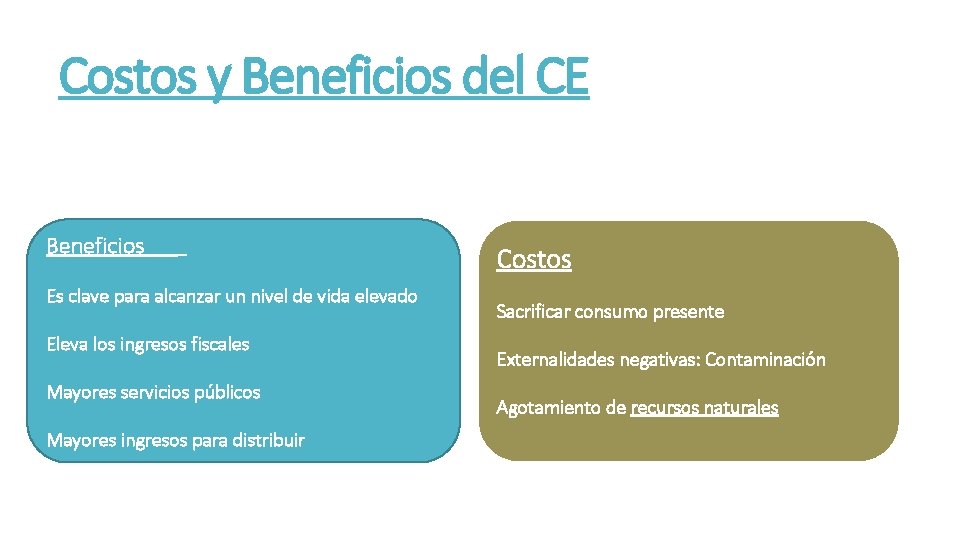Costos y Beneficios del CE Beneficios Es clave para alcanzar un nivel de vida