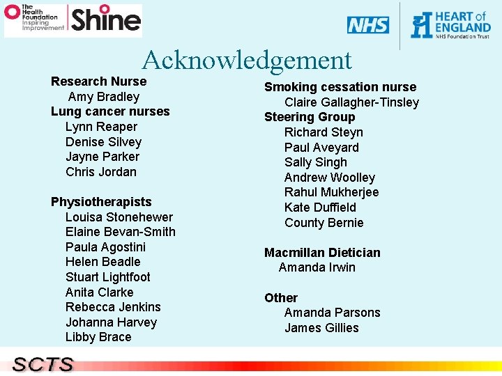 Acknowledgement Research Nurse Amy Bradley Lung cancer nurses Lynn Reaper Denise Silvey Jayne Parker