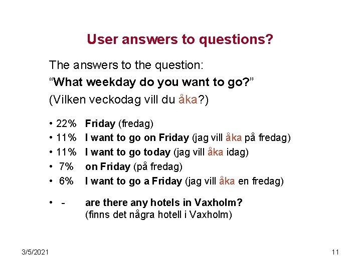 User answers to questions? The answers to the question: “What weekday do you want