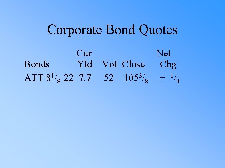 Corporate Bond Quotes Cur Net Bonds Yld Vol Close Chg ATT 81/8 22 7.