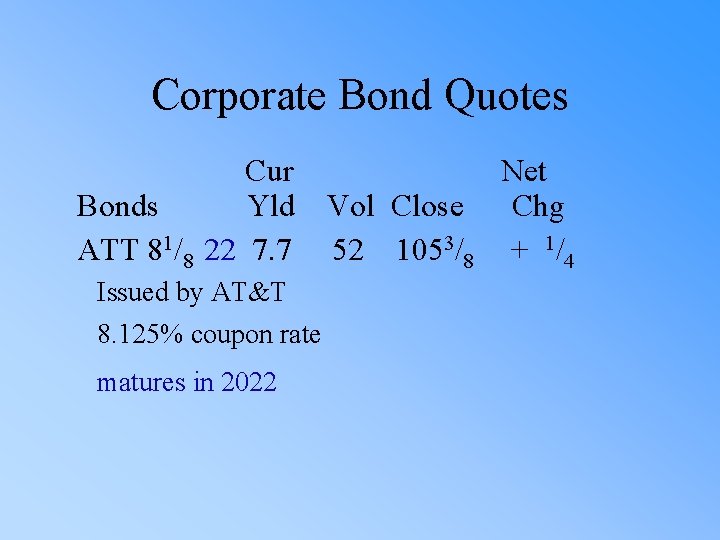 Corporate Bond Quotes Cur Net Bonds Yld Vol Close Chg ATT 81/8 22 7.