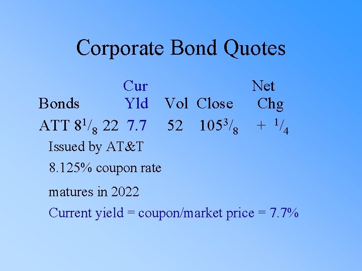 Corporate Bond Quotes Cur Bonds Yld ATT 81/8 22 7. 7 Vol Close 52