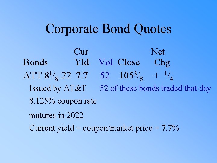 Corporate Bond Quotes Cur Bonds Yld ATT 81/8 22 7. 7 Vol Close 52