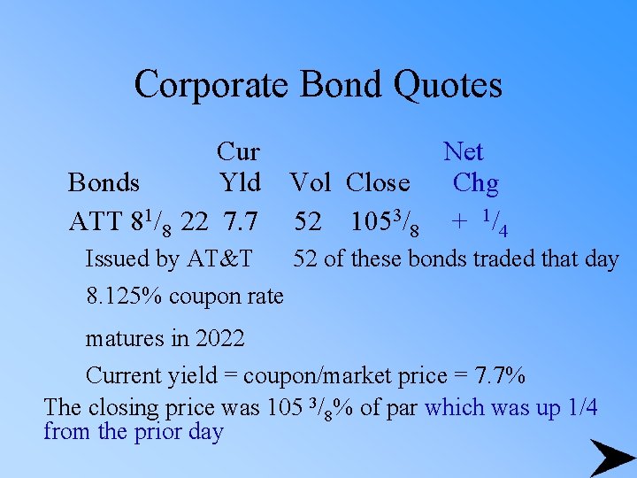 Corporate Bond Quotes Cur Net Bonds Yld Vol Close Chg ATT 81/8 22 7.