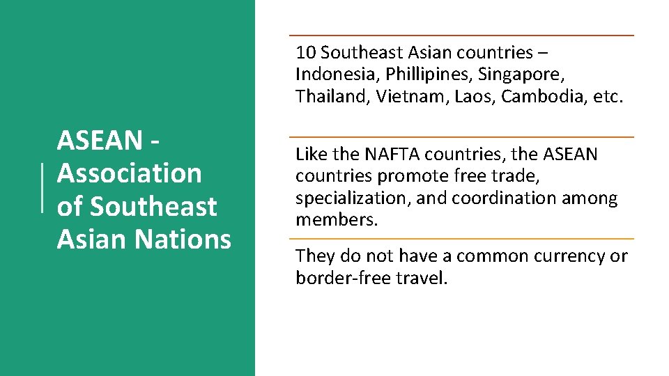 10 Southeast Asian countries – Indonesia, Phillipines, Singapore, Thailand, Vietnam, Laos, Cambodia, etc. ASEAN