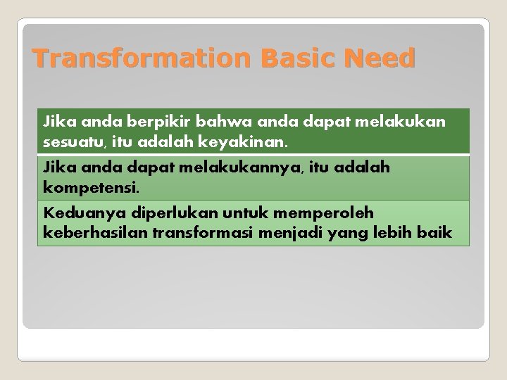 Transformation Basic Need Jika anda berpikir bahwa anda dapat melakukan sesuatu, itu adalah keyakinan.