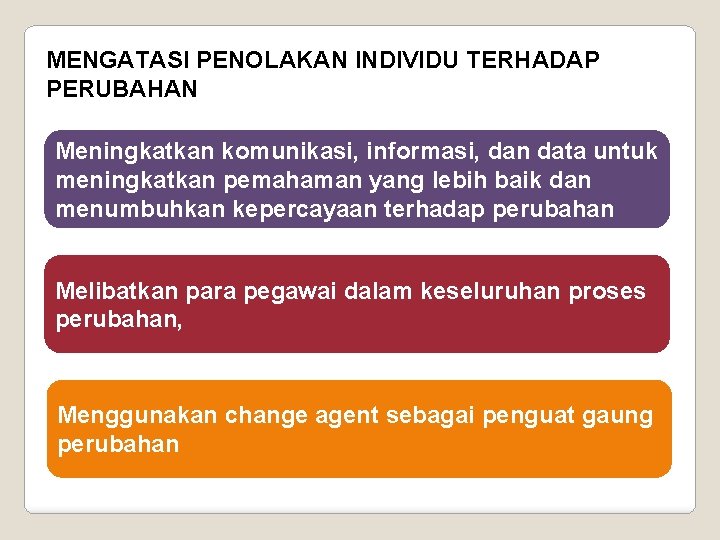 MENGATASI PENOLAKAN INDIVIDU TERHADAP PERUBAHAN Meningkatkan komunikasi, informasi, dan data untuk meningkatkan pemahaman yang