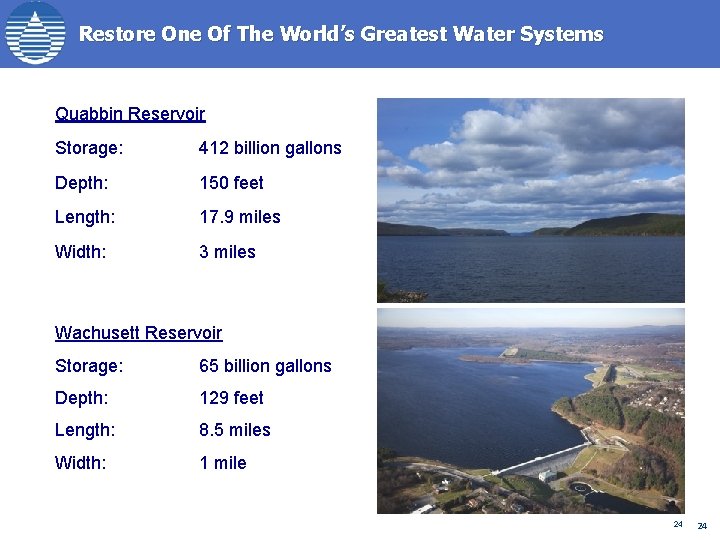 Restore One Of The World’s Greatest Water Systems Quabbin Reservoir Storage: 412 billion gallons