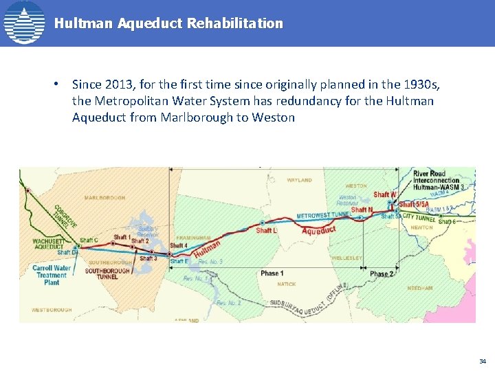 Hultman Aqueduct Rehabilitation • Since 2013, for the first time since originally planned in